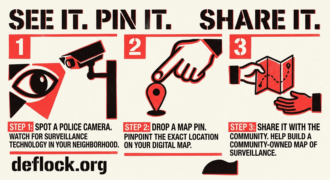 V2 See Pin Share